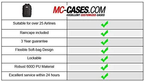 MC-CASES® Professioneller Rucksack für DJI Goggles auch RE und DJI Mavic 2 Pro & Zoom - Made in Germany - inkl. Regencape