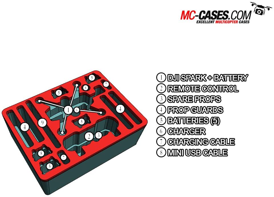 MC-CASES® Professioneller Koffer für DJI Spark