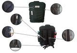 MC-CASES® Transport Rucksack für DJI Mavic 2 & DJI Goggles und DJI Standard