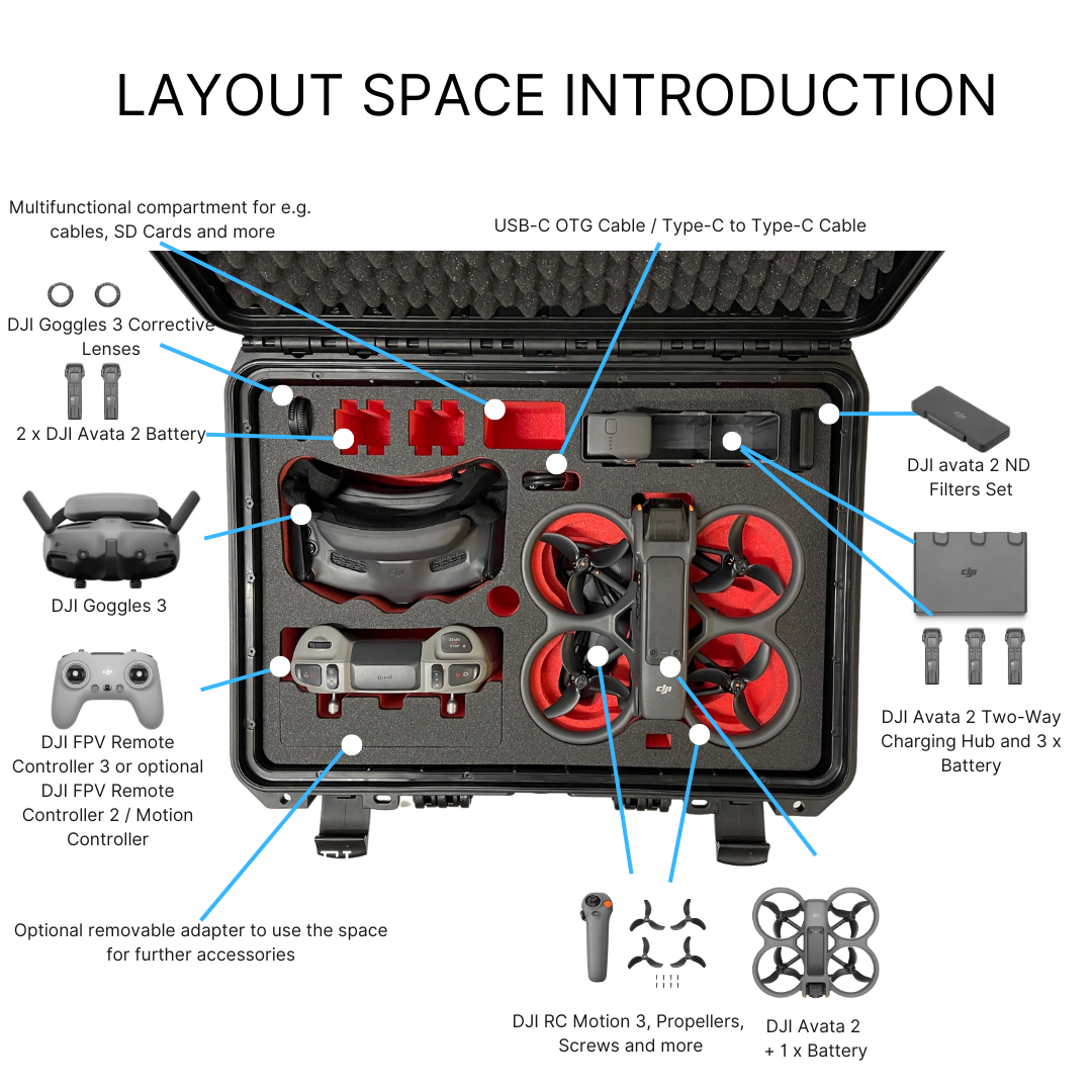 MC-CASES® Professioneller Koffer für DJI Avata 2 Combo - DJI RC Motion 3 - DJ Goggles 3