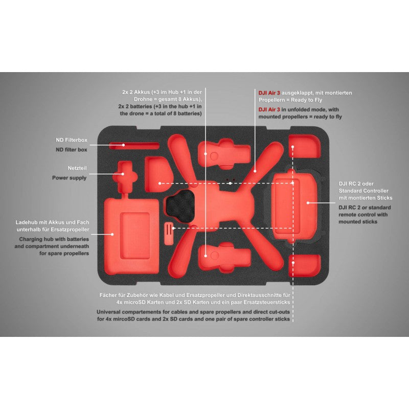 TOMCase DJI Air 3 ECO "Ready-to-Fly" Drohnenkoffer Drohnentransportkoffer
