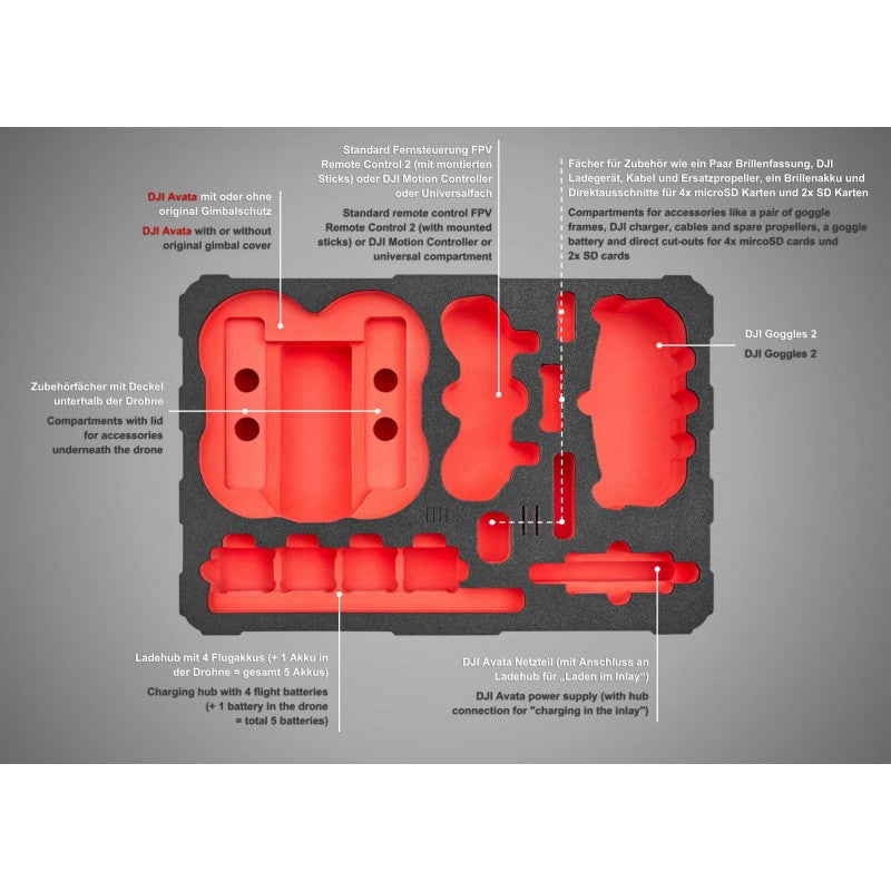 TOMCase Avata ECO Drohnenkoffer Transportkoffer