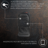 MC-CASES® Rucksack für DJI Mini 3 Pro und viel Zubehör