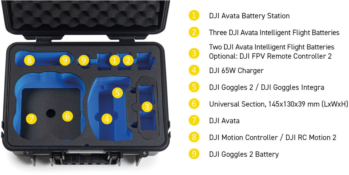 B&W DJI Avata Case Typ 4000 Drohnenkoffer