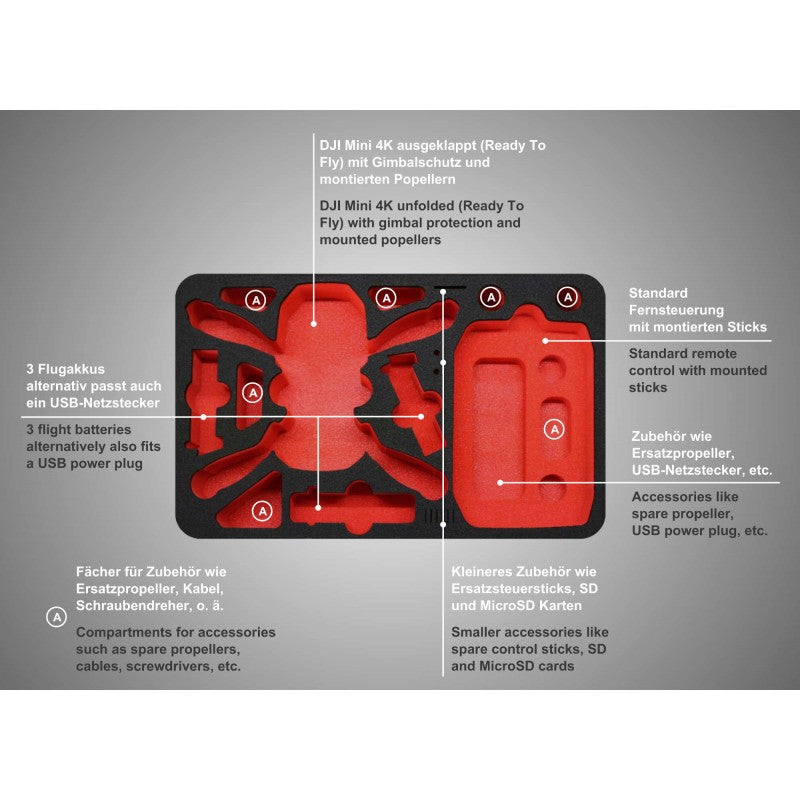 TOMCase DJI Mini 4K "Smart Edition" Drohnenkoffer